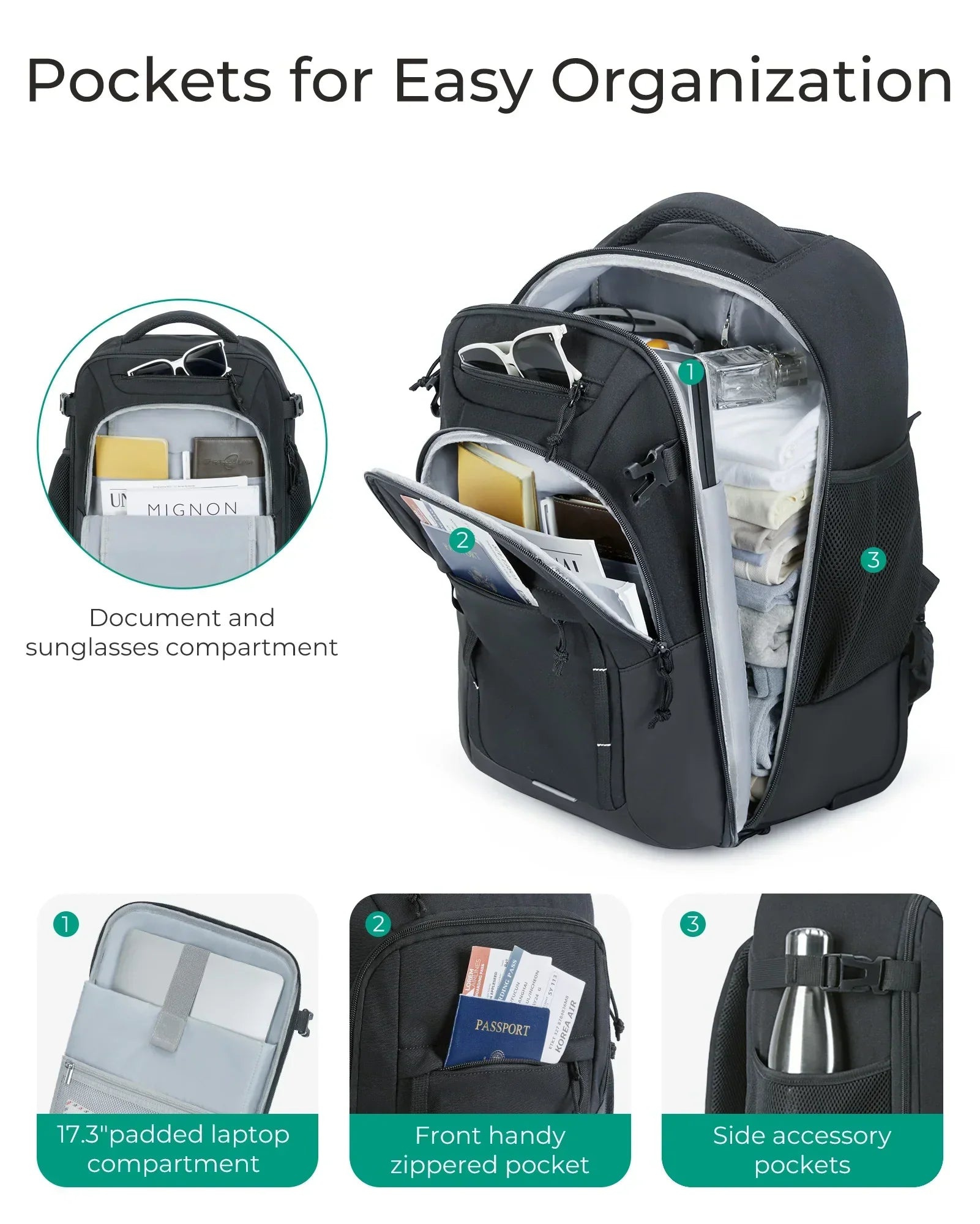 BAGSMART - Easy Travel Companion backpack-Elly Rose
